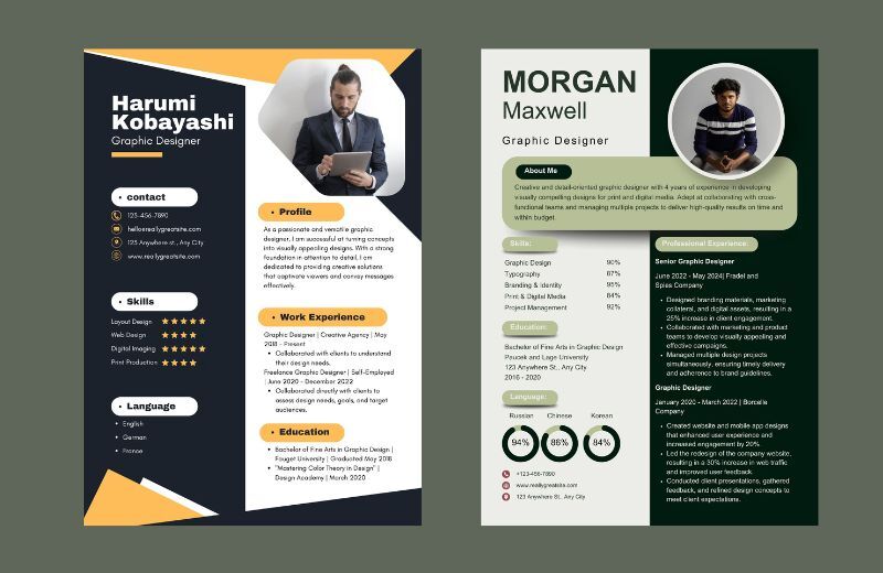 Exemple de CV moderne professionnel d’un jeune candidat en Côte d’Ivoire.